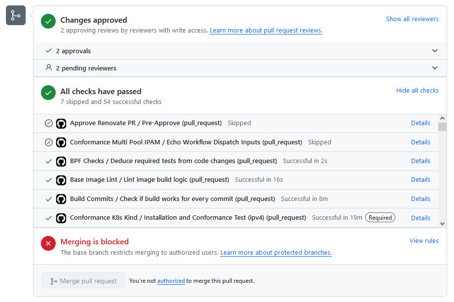 The pull request status once CI is green and Approved reviews are in. Only Committers can then merge.